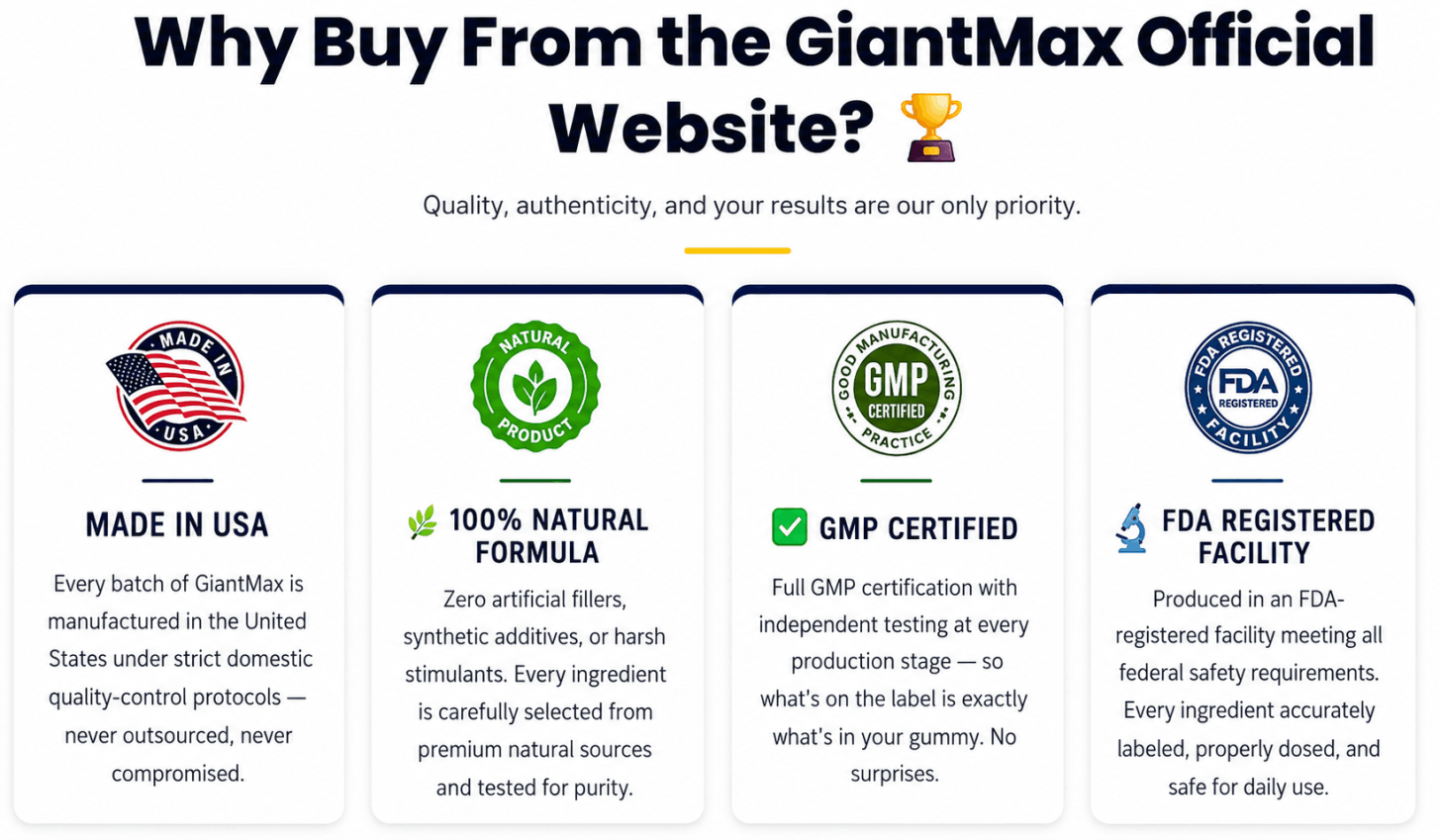 GiantMax daily men's vitality supplement