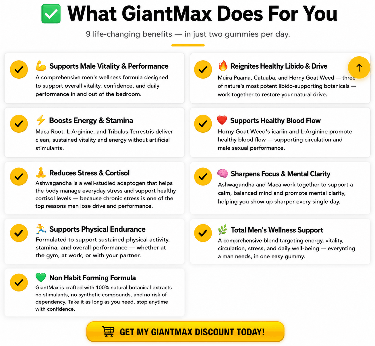 GiantMax supplement bottle and packaging
