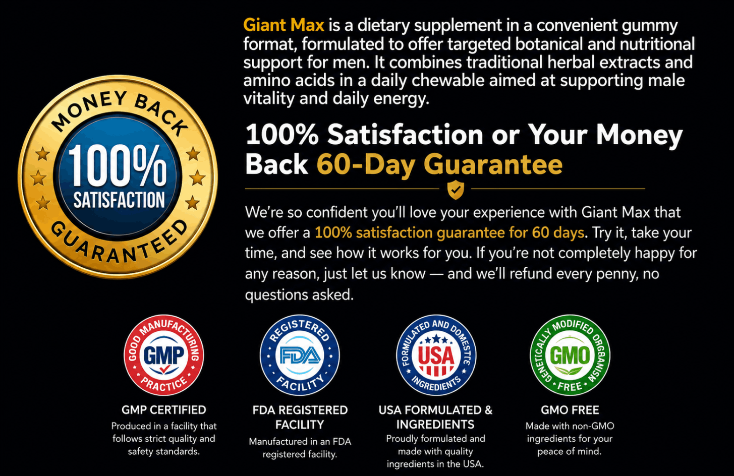 GiantMax 60-day money-back guarantee
