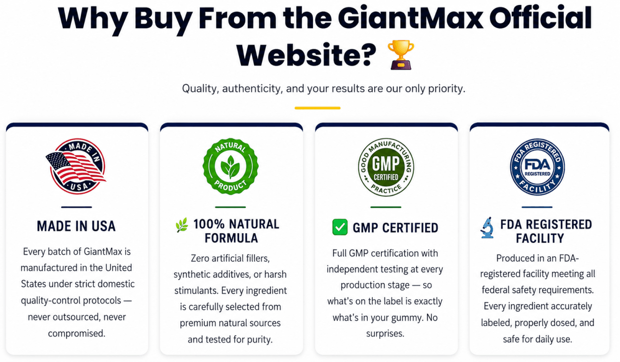 GiantMax 60-day money-back guarantee